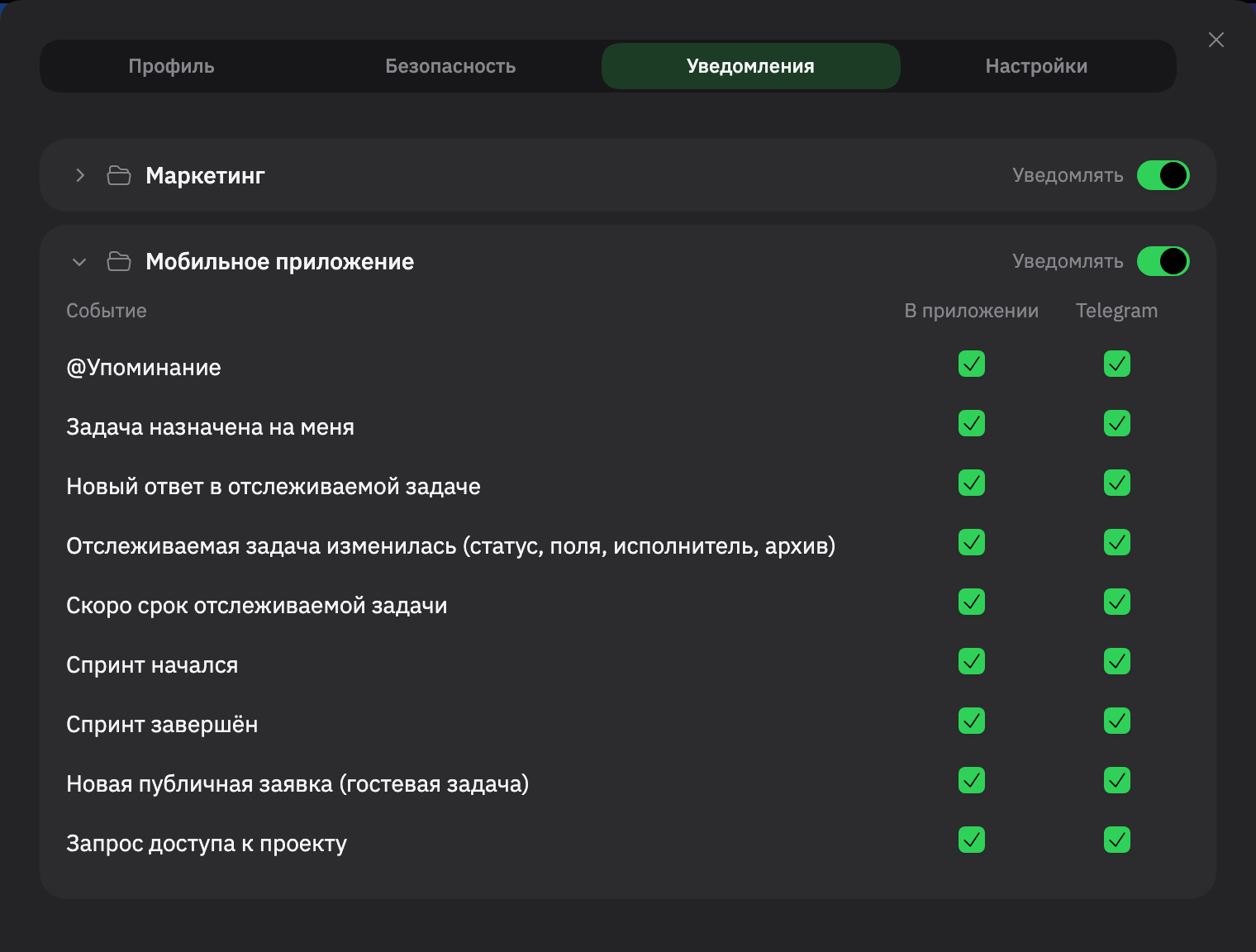 Настройки уведомлений проекта: события и колонки «В приложении» и Telegram