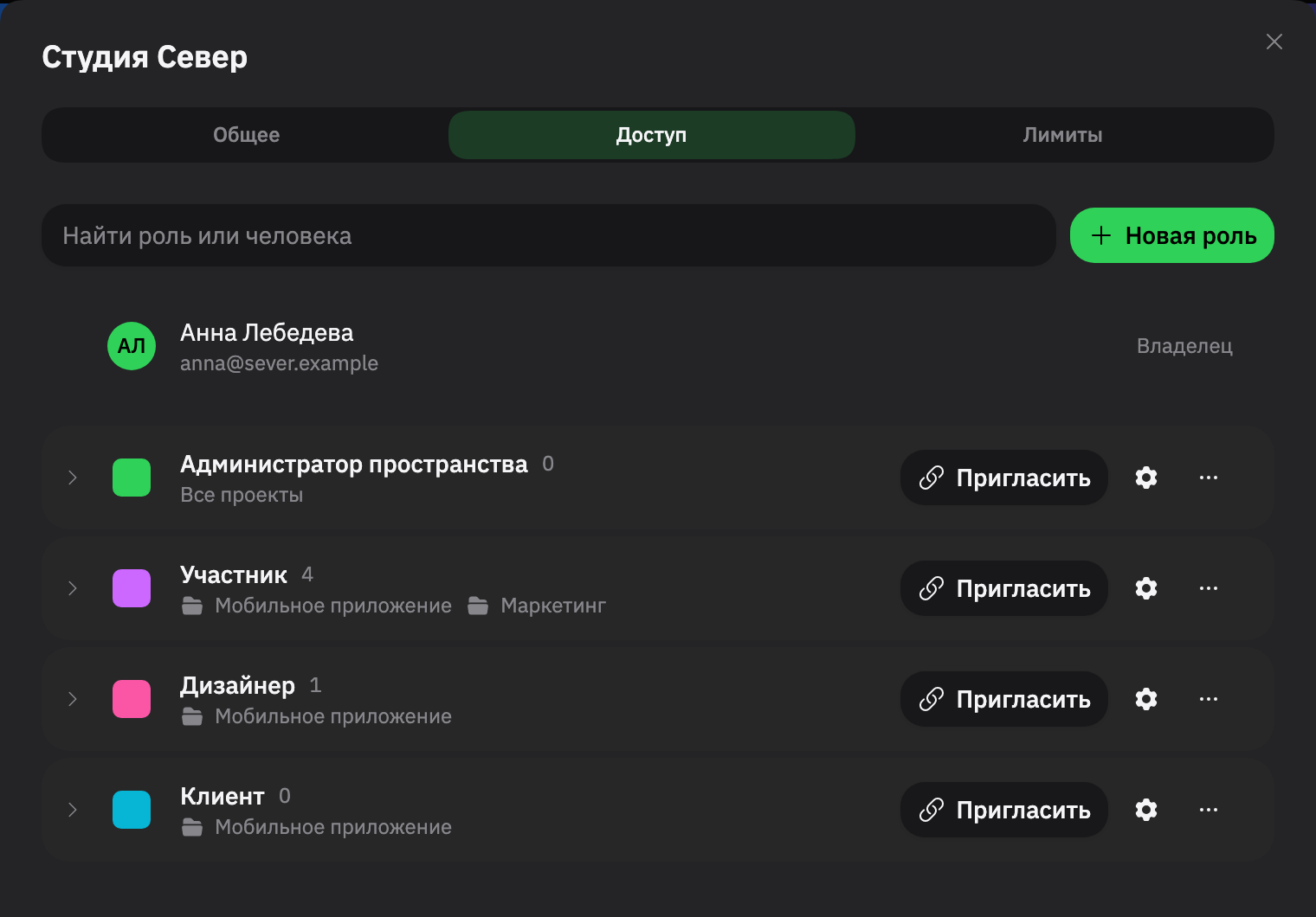 Доступ пространства: владелец и четыре роли, включая «Дизайнер» и «Клиент»